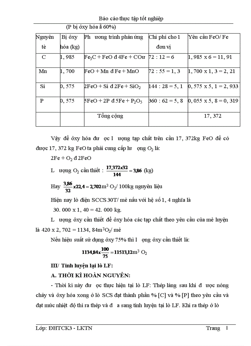 image for page Nghiên cứu công nghệ luyện thép xây dựng mác SD295A Theo tiêu chuẩn tcvn 1765 75 của việt nam