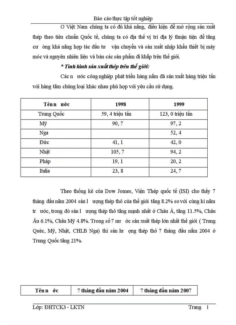 image for page Nghiên cứu công nghệ luyện thép xây dựng mác SD295A Theo tiêu chuẩn tcvn 1765 75 của việt nam 1