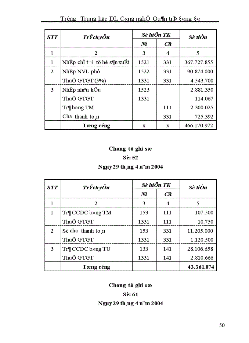 image for page Một số nhận xét ý kiến và kiến nghị nhằm hoàn thiện công tác hạch toán nguyên vật liệu tại Công ty Cổ phần chè đường hoa 1