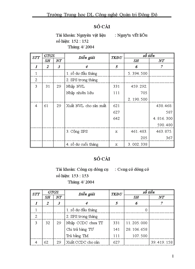 image for page Một số nhận xét ý kiến và kiến nghị nhằm hoàn thiện công tác hạch toán nguyên vật liệu tại Công ty Cổ phần chè đường hoa 1