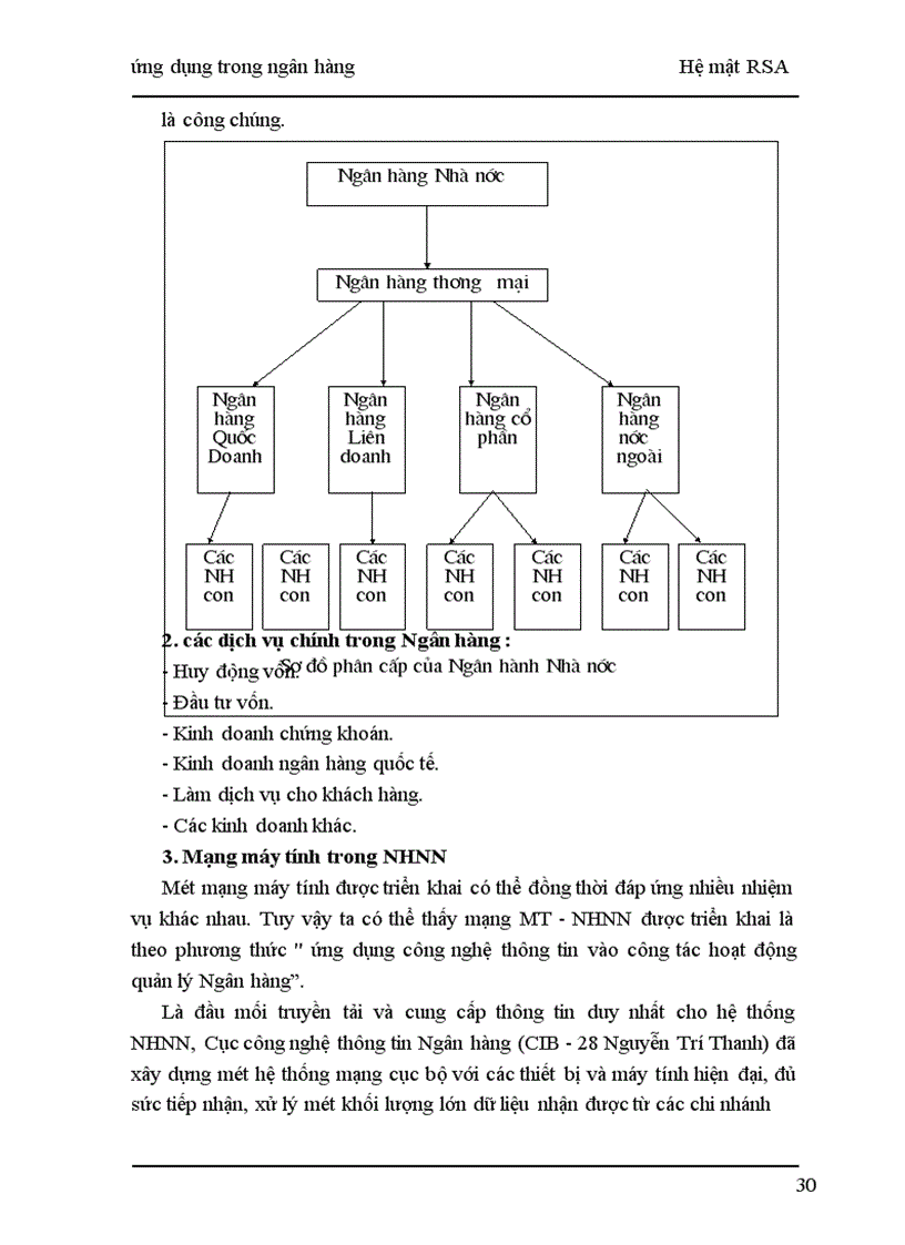 image for page ứng dụng trong ngân hàng Hệ mật RSA