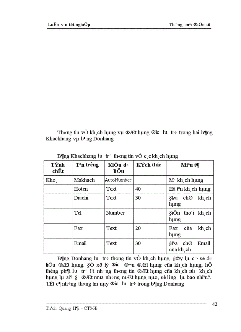 image for page mô hình Client Server