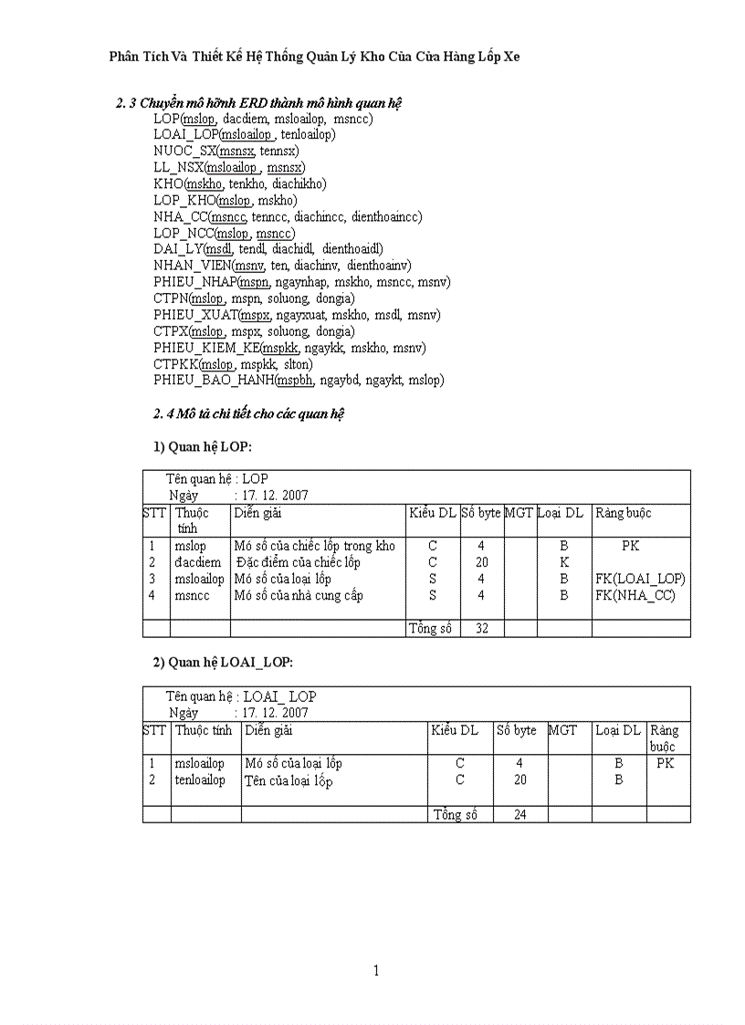 image for page Phân Tích Và Thiết Kế Hệ Thống Quản Lý Kho Của Cửa Hàng Lốp Xe