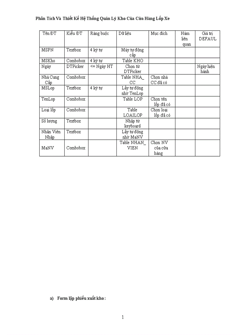 image for page Phân Tích Và Thiết Kế Hệ Thống Quản Lý Kho Của Cửa Hàng Lốp Xe
