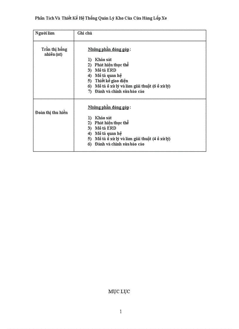 image for page Phân Tích Và Thiết Kế Hệ Thống Quản Lý Kho Của Cửa Hàng Lốp Xe