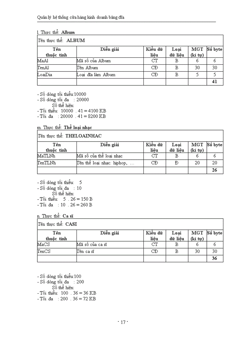 image for page Quản lý hệ thống cửa hàng kinh doanh băng đĩa