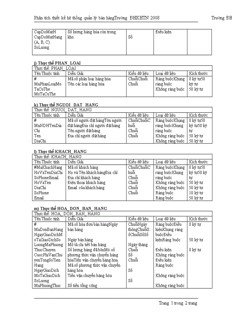 image for page Phân tích thiết kế hệ thống quản lý bán hàng