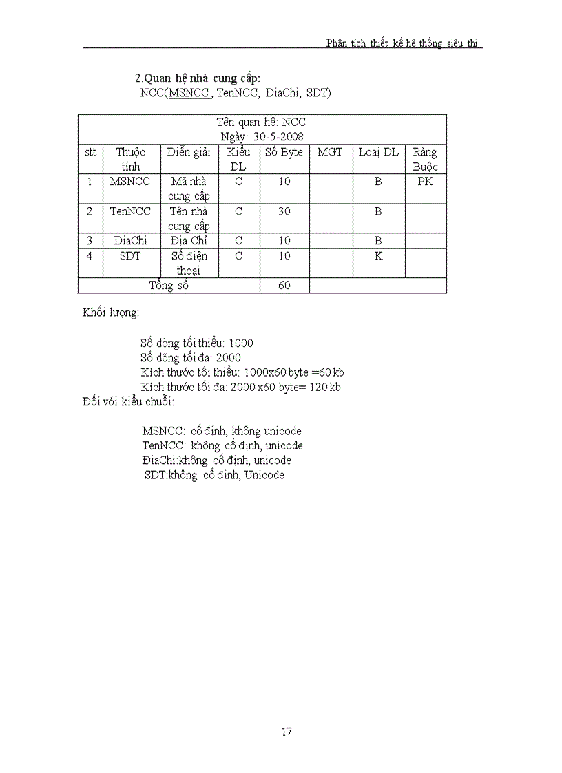image for page Phân tích thiết kế hệ thống siêu thị