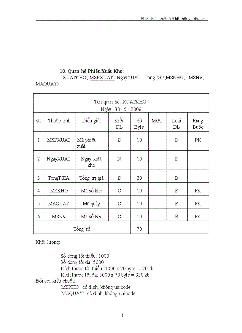 image for page Phân tích thiết kế hệ thống siêu thị
