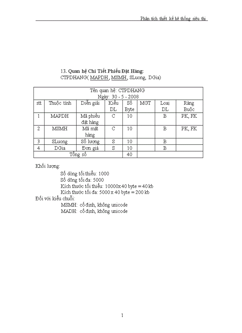 image for page Phân tích thiết kế hệ thống siêu thị