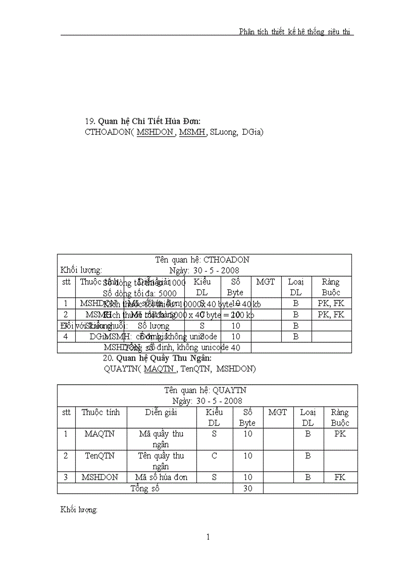 image for page Phân tích thiết kế hệ thống siêu thị