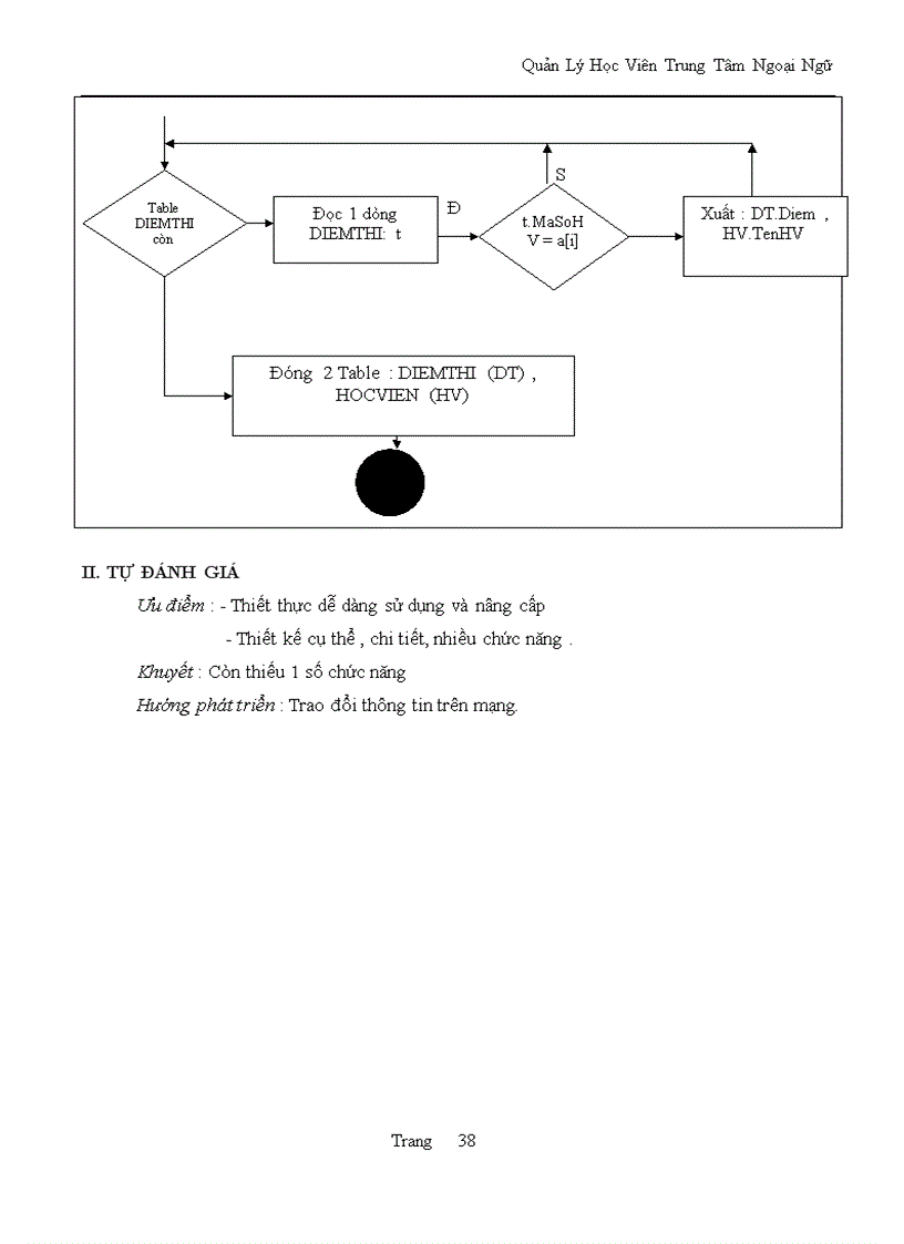 image for page xây dựng hệ thống thông tin quản lý học viên trung tâm ngoại ngữ