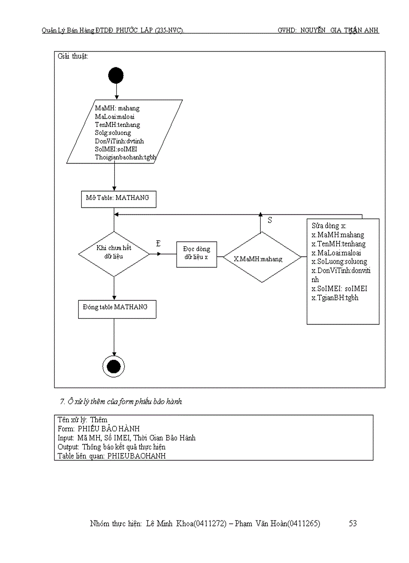 image for page quản lý bán hàng điện thoại di động 235 nvc q5
