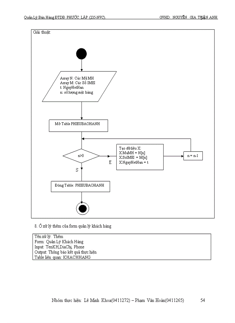 image for page quản lý bán hàng điện thoại di động 235 nvc q5
