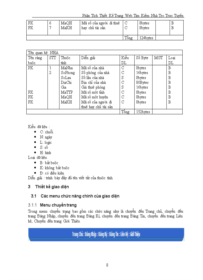 image for page Phân Tích Thiết Kế Trang Web Tìm Kiếm Nhà Trọ Trực Tuyến