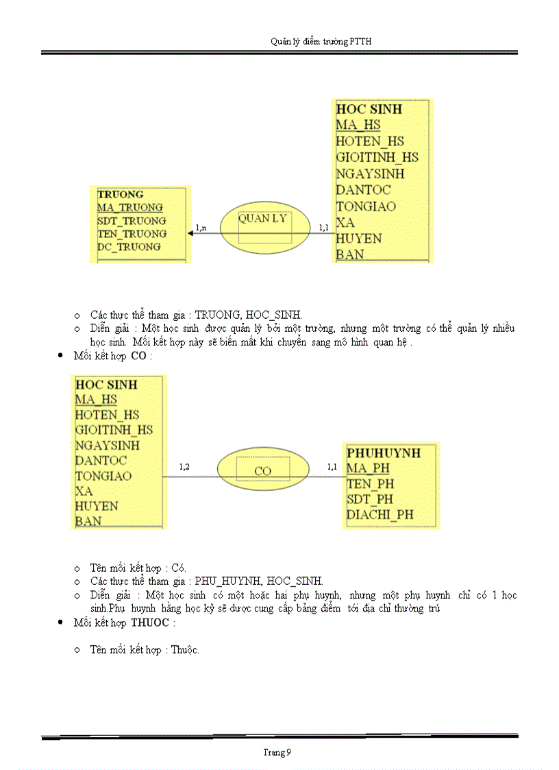 image for page phân tích hệ thống quản lý điểm ở trường phổ thông trung học 1
