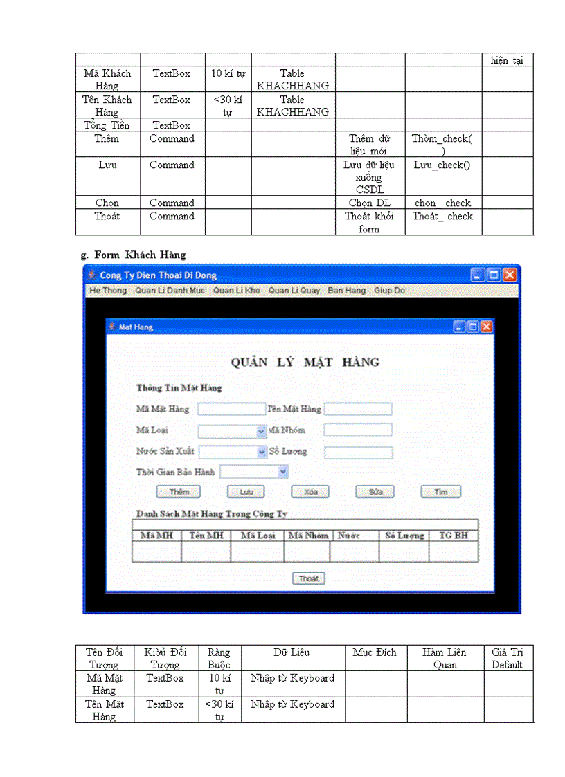 image for page quản lý qui trình hoạt động của một công ty buôn bán điện thoại di động