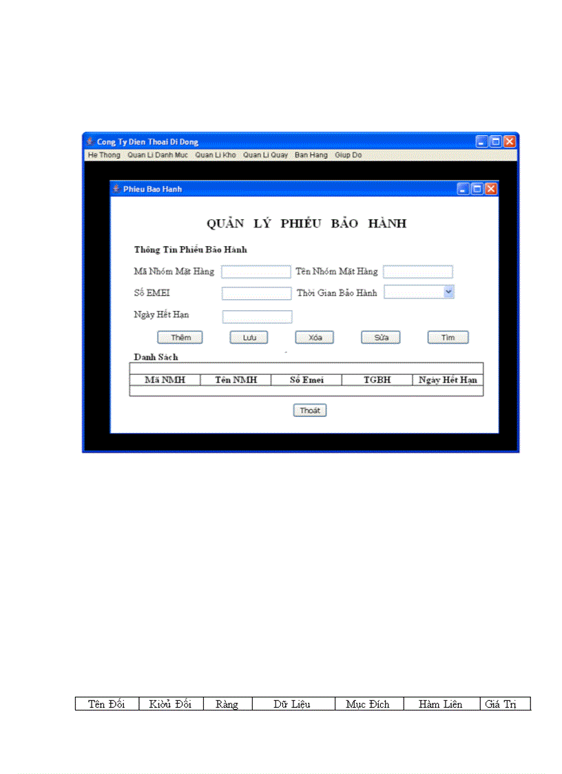 image for page quản lý qui trình hoạt động của một công ty buôn bán điện thoại di động