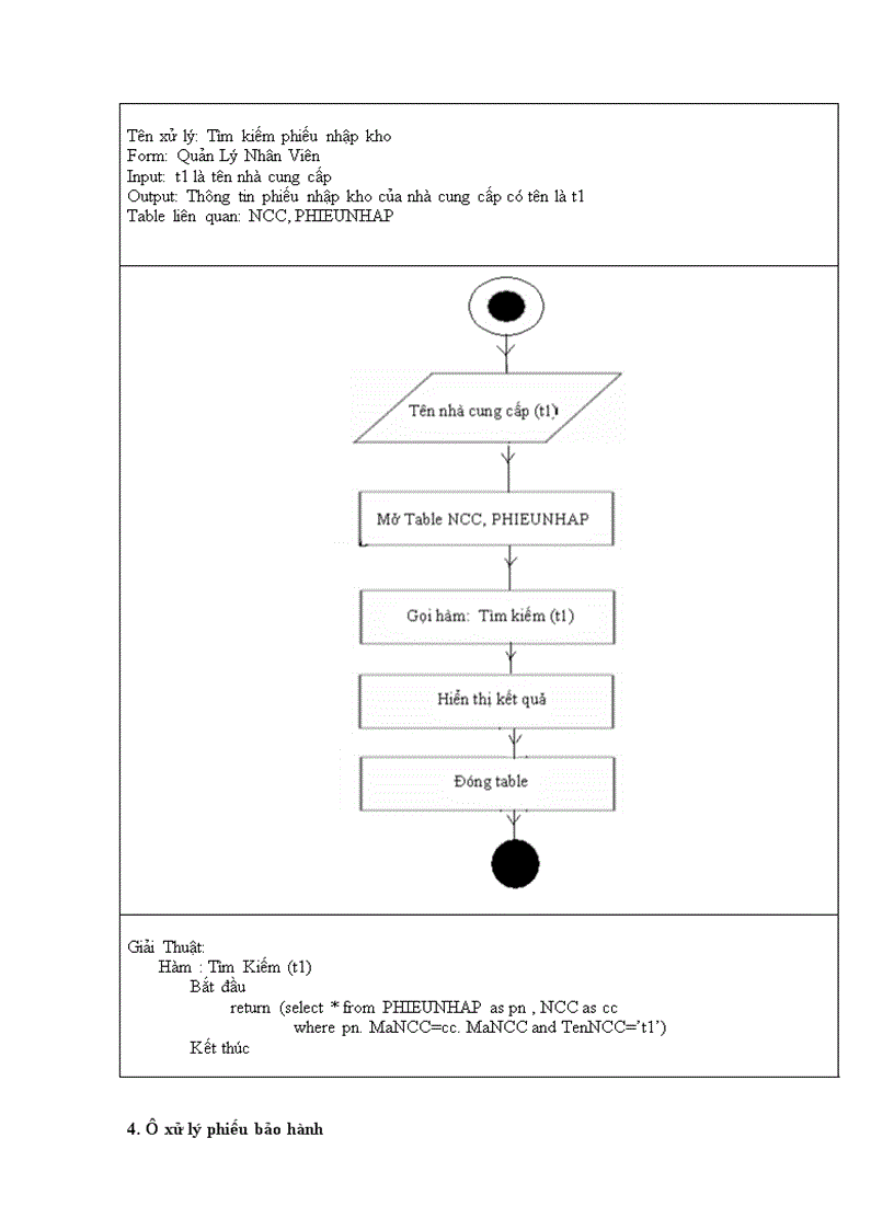 image for page quản lý qui trình hoạt động của một công ty buôn bán điện thoại di động