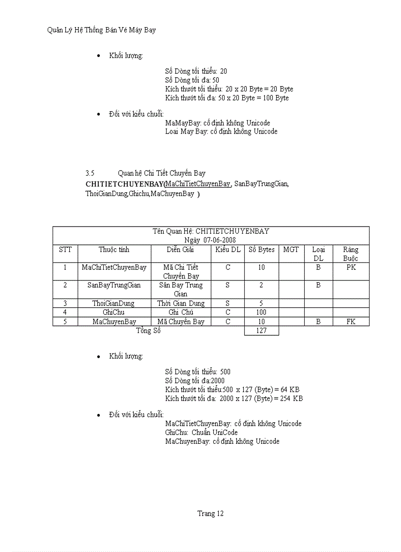image for page Quản lý hệ thống bán Vé Máy Bay 1