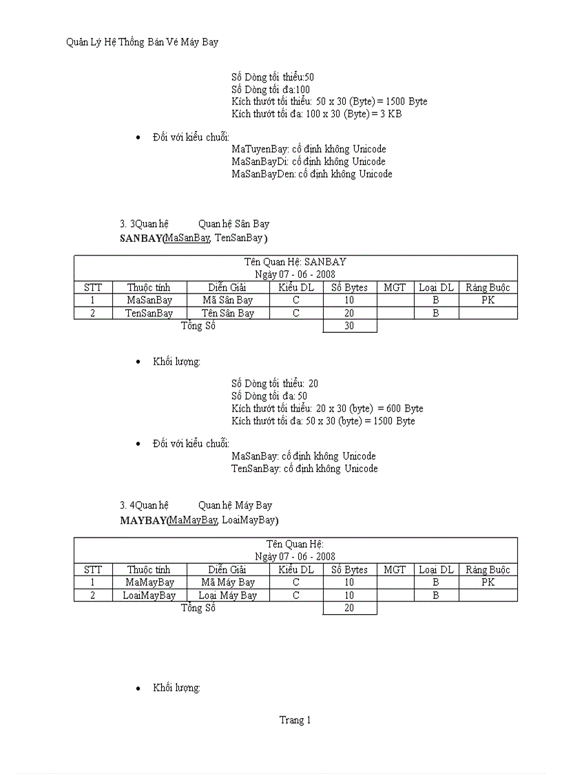 image for page Quản lý hệ thống bán Vé Máy Bay 1