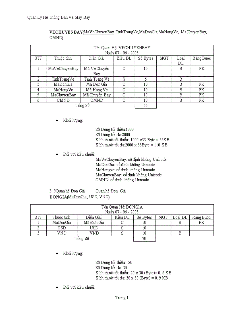 image for page Quản lý hệ thống bán Vé Máy Bay 1