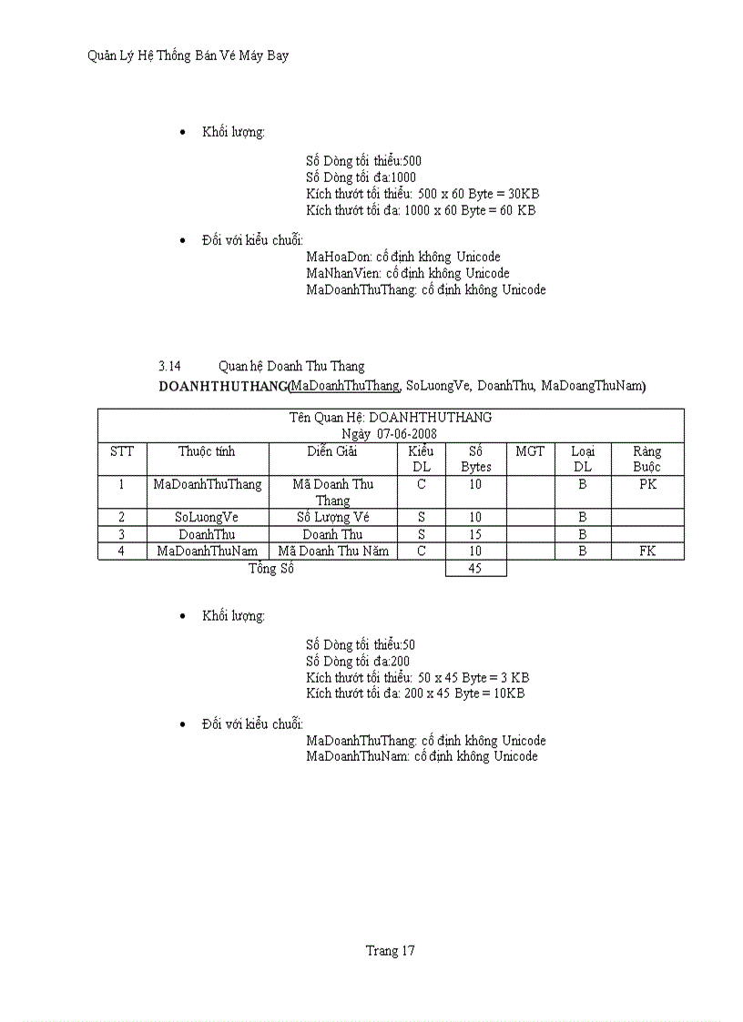 image for page Quản lý hệ thống bán Vé Máy Bay 1