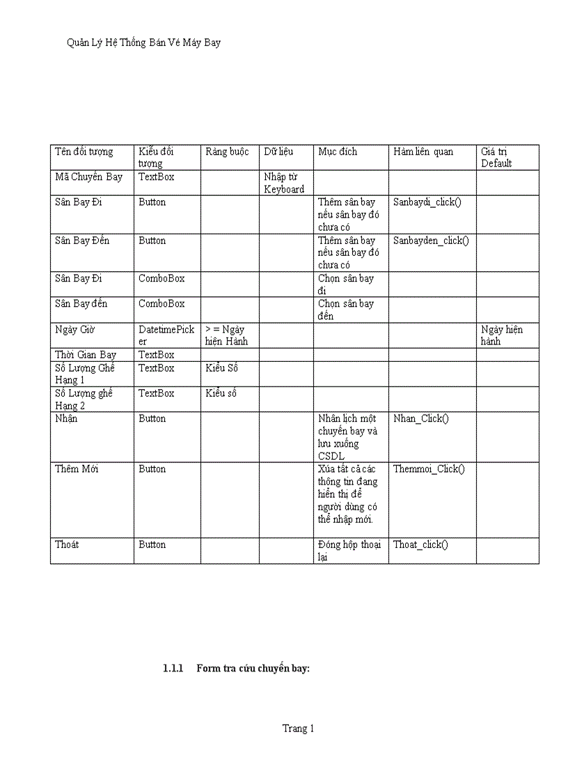 image for page Quản lý hệ thống bán Vé Máy Bay 1