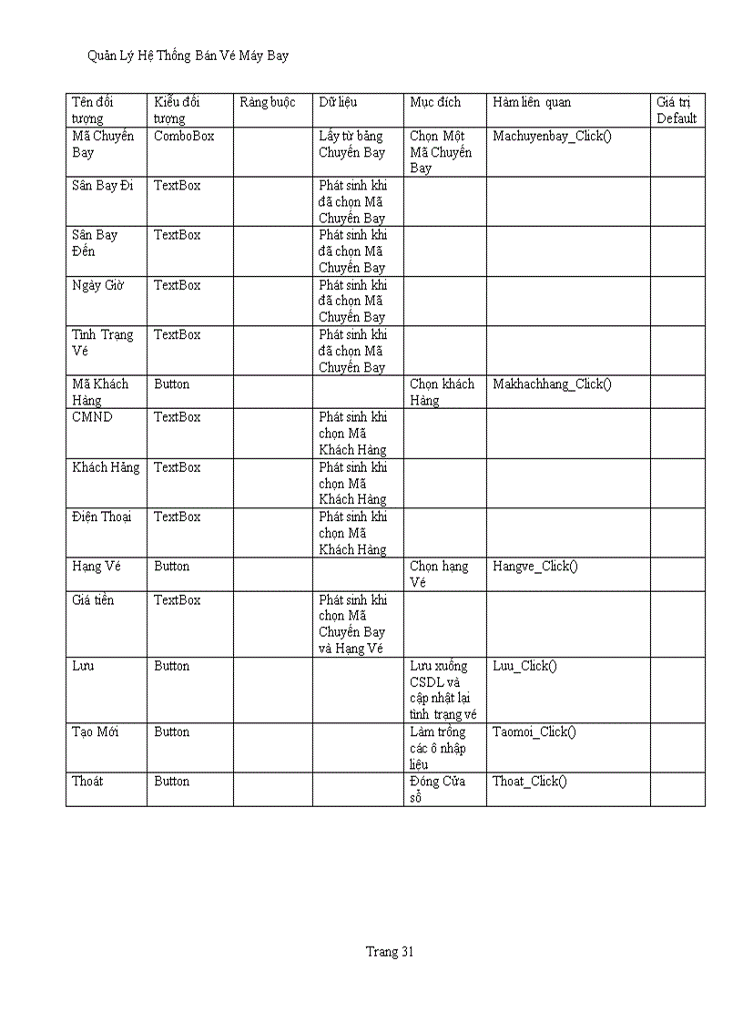 image for page Quản lý hệ thống bán Vé Máy Bay 1