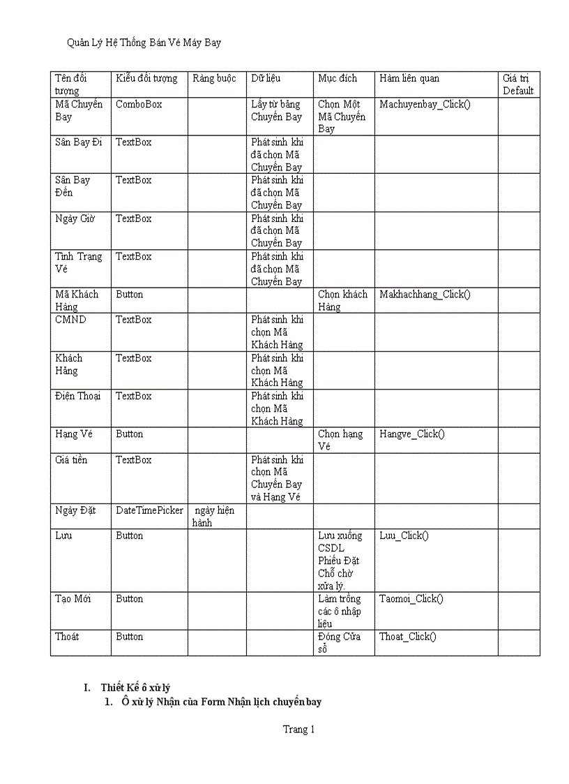 image for page Quản lý hệ thống bán Vé Máy Bay 1