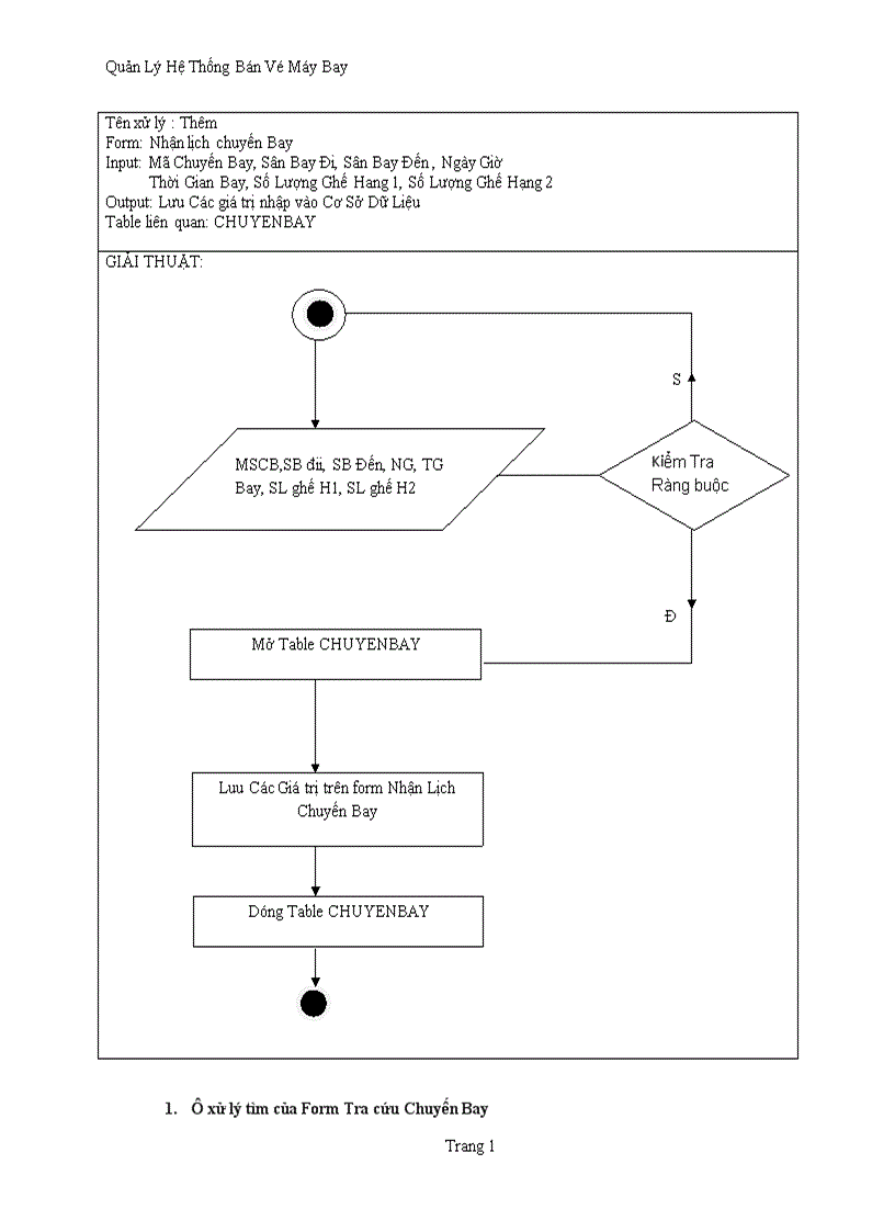 image for page Quản lý hệ thống bán Vé Máy Bay 1