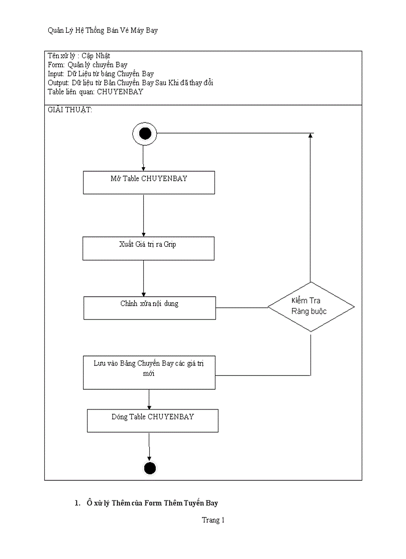 image for page Quản lý hệ thống bán Vé Máy Bay 1