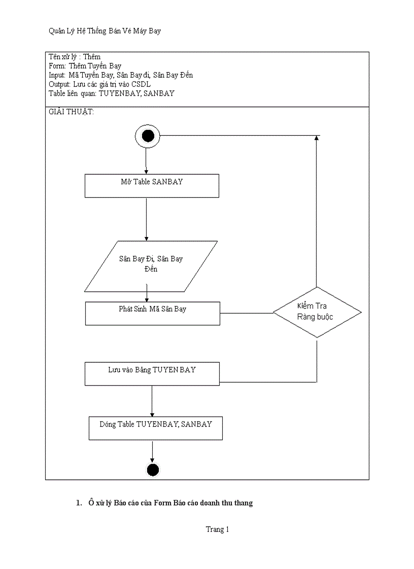 image for page Quản lý hệ thống bán Vé Máy Bay 1