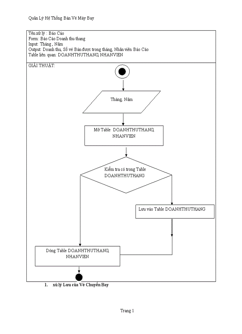 image for page Quản lý hệ thống bán Vé Máy Bay 1