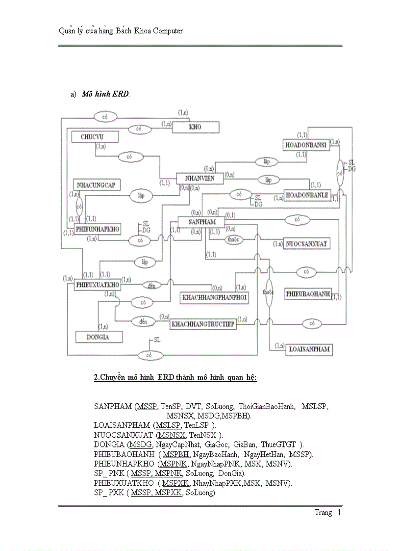 image for page Phân tích thiết kế hệ thống quản lý cửa hàng thiết bị số bach khoa computeR