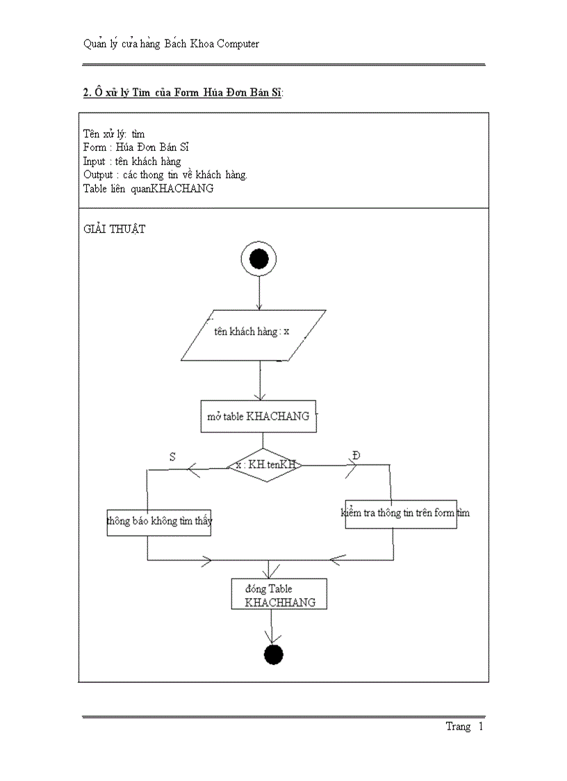 image for page Phân tích thiết kế hệ thống quản lý cửa hàng thiết bị số bach khoa computeR