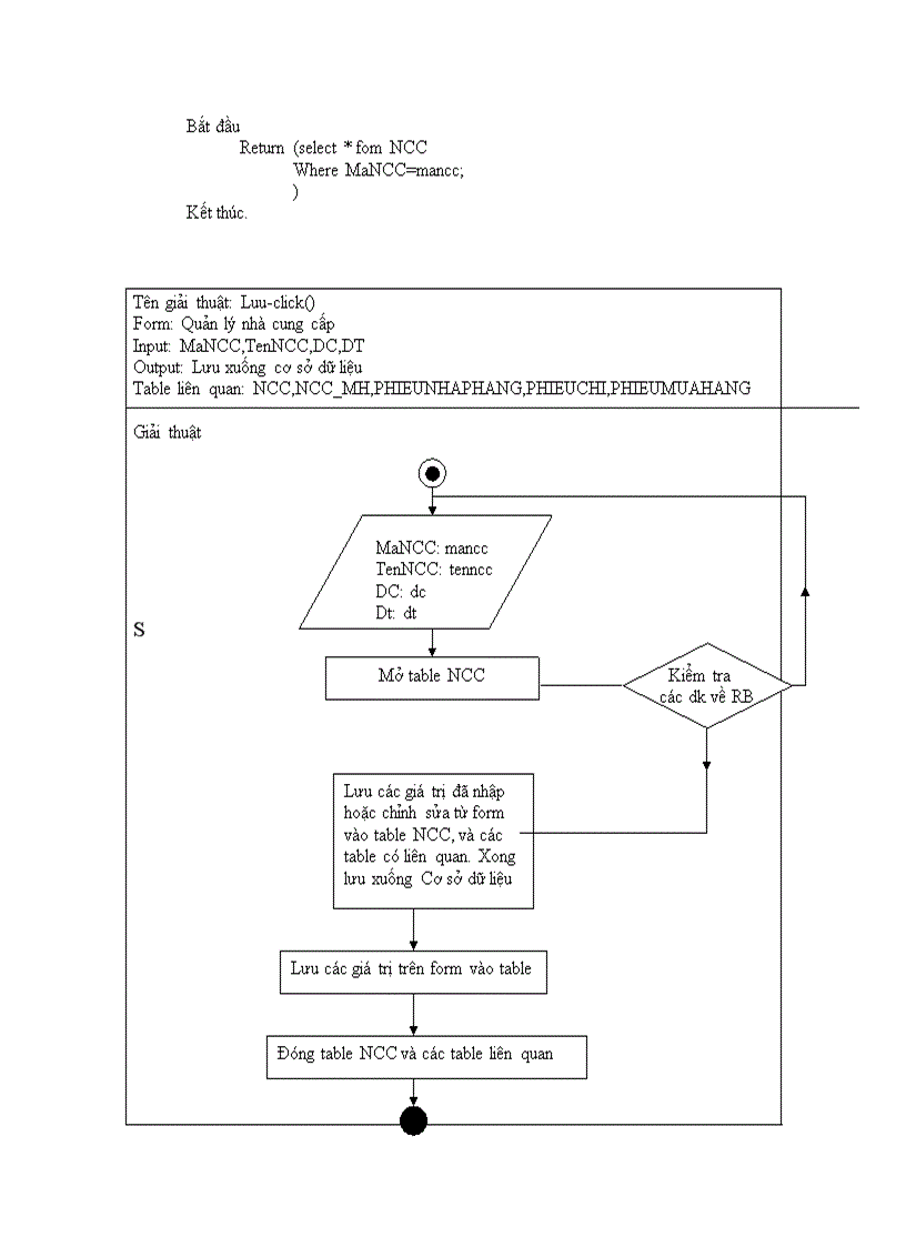 image for page Quản lý cửa hàng bách hóa Bình Minh