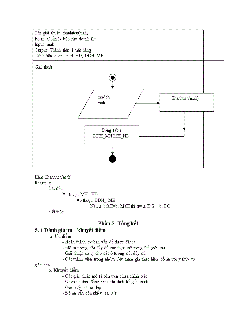 image for page Quản lý cửa hàng bách hóa Bình Minh