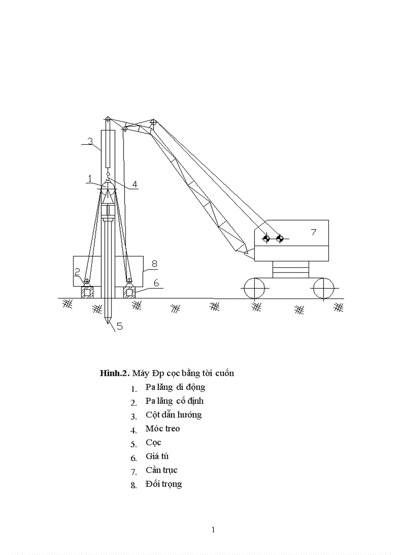 image for page máy đóng cọc va rung