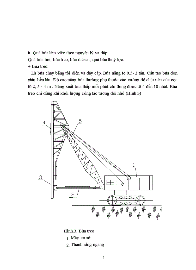 image for page máy đóng cọc va rung