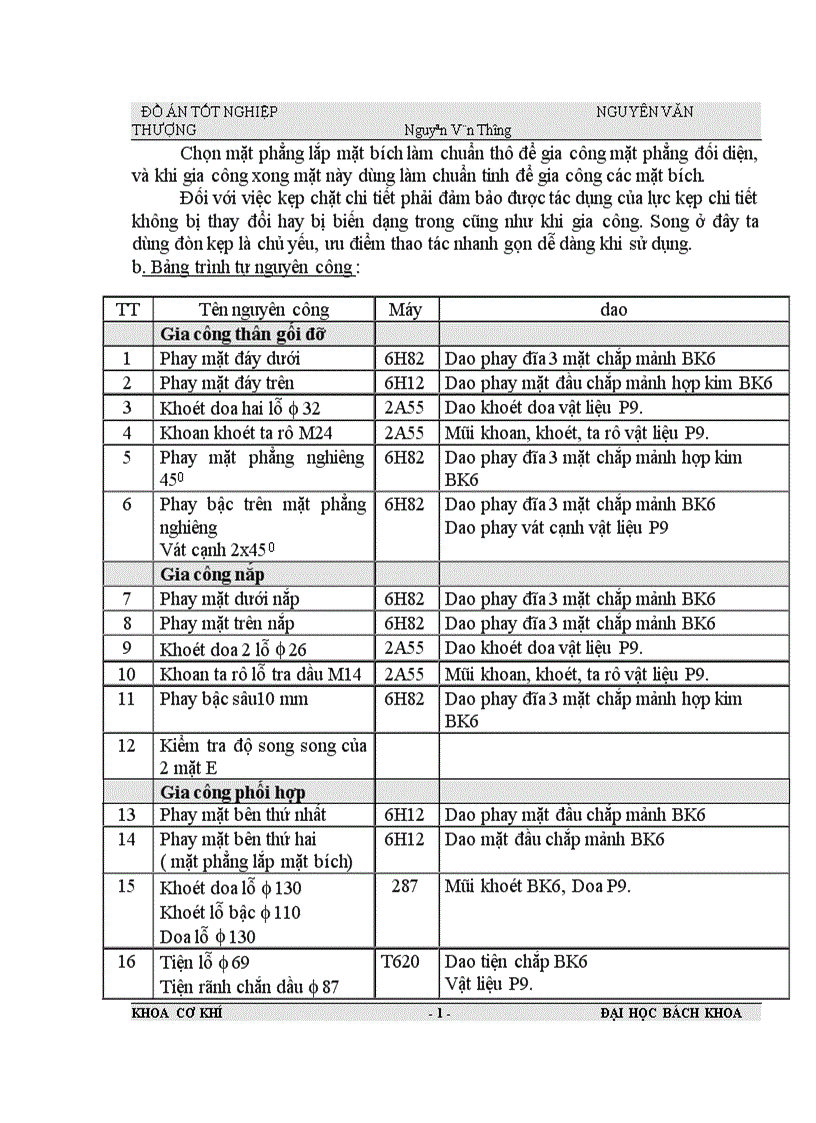 image for page Thiết kế quy trình công nghệ khi gia công chi tiết