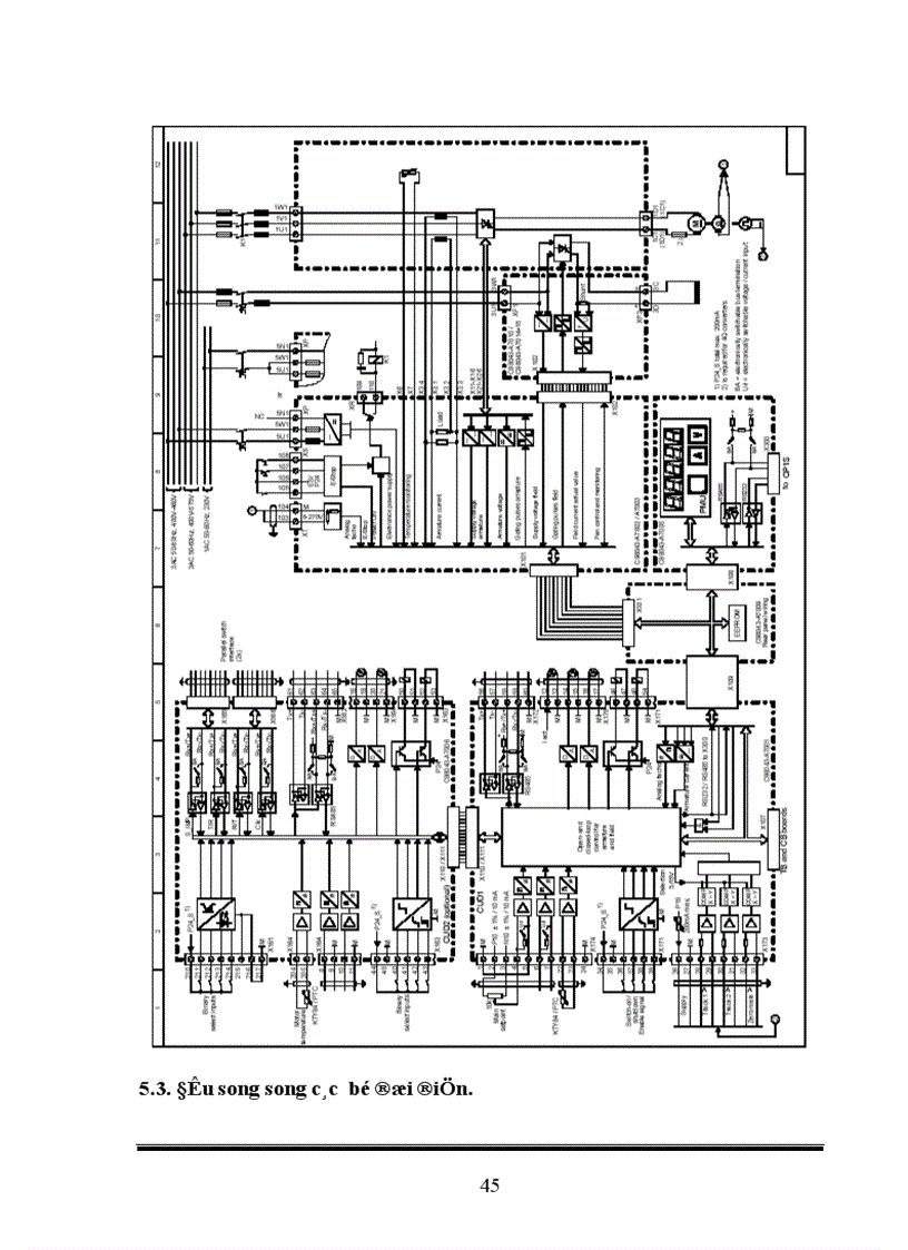 image for page Thiết kế kết cấu máy láng xi măng ống nước trên cơ sở đó thiết kế quy trình công nghệ gia công một số chi tiết trong máy