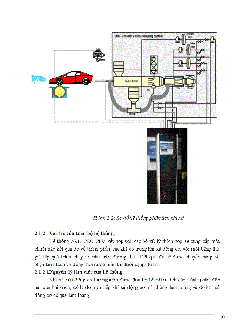 image for page Tìm hiểu thiết bị phân tích thành phần khí thải động cơ đốt trong CEBII