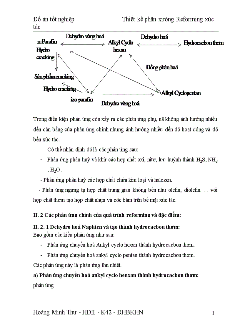 image for page Thiết kế phân xưởng Reforming xúc tác