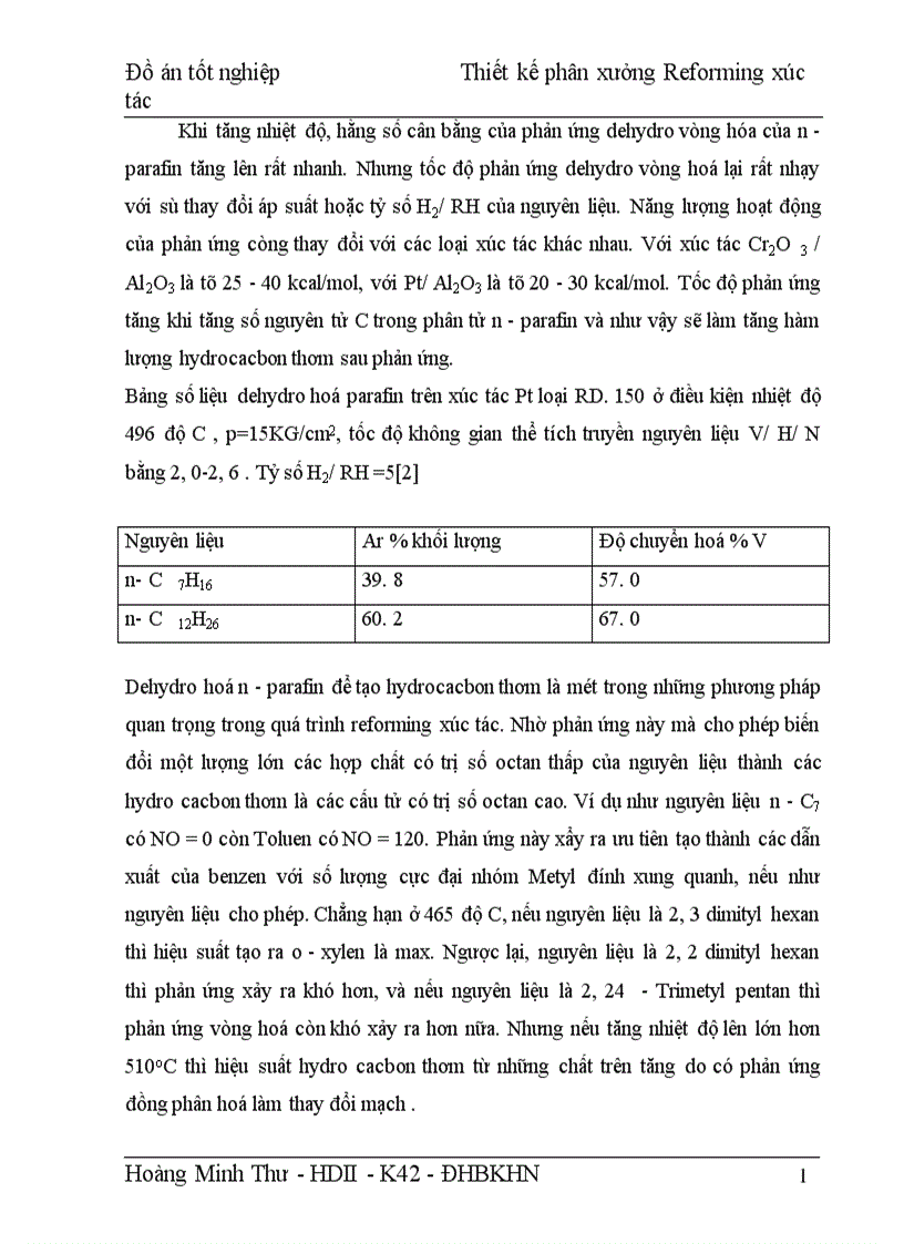 image for page Thiết kế phân xưởng Reforming xúc tác