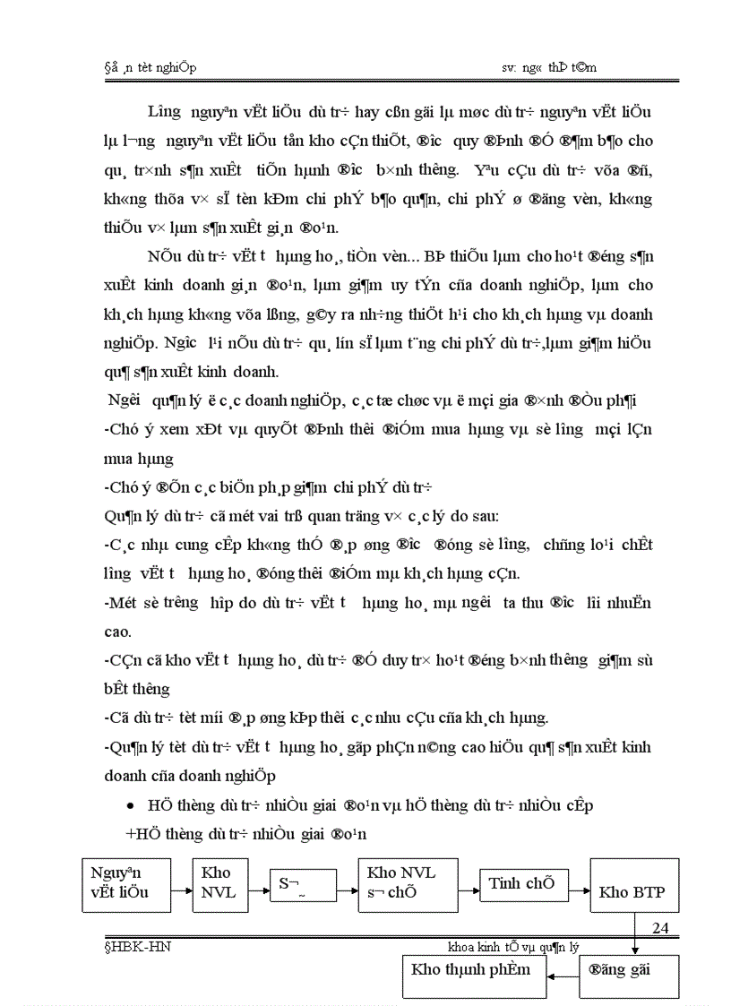 image for page Phân tích tình hình cung ứng dự trữ và sử dụng vật tư và một số biện pháp nâng cao tình hình cung ứng dự trữ và sử dụng vật tư tại Công ty cao su sao vàng