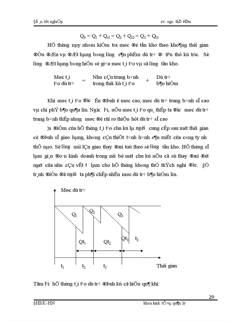 image for page Phân tích tình hình cung ứng dự trữ và sử dụng vật tư và một số biện pháp nâng cao tình hình cung ứng dự trữ và sử dụng vật tư tại Công ty cao su sao vàng