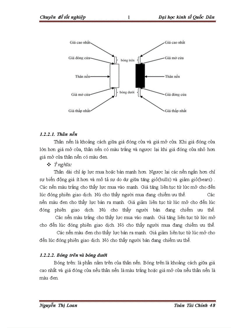 image for page Áp dụng mô hình nến phân tích sự biến động giá của một số cổ phiếu ngành Bất động sản