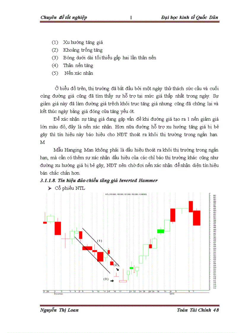 image for page Áp dụng mô hình nến phân tích sự biến động giá của một số cổ phiếu ngành Bất động sản