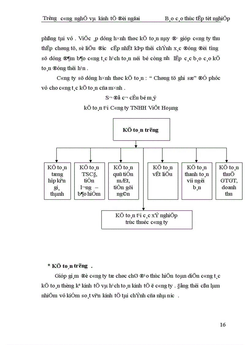 image for page Thực trạng tổ chức kế toán trong một kỳ của doanh nghiệp 1